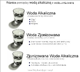 zjonizowana woda alkaliczna