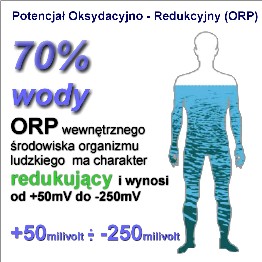 orp